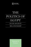 The Politics of Egypt