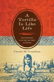 A Tortilla Is Like Life A Tortilla Is Like Life