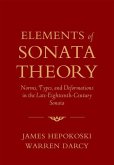 Elements of Sonata Theory