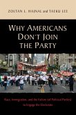 Why Americans Don't Join the Party