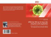 Effet du VIH sur le taux des enzymes anti-oxydantes