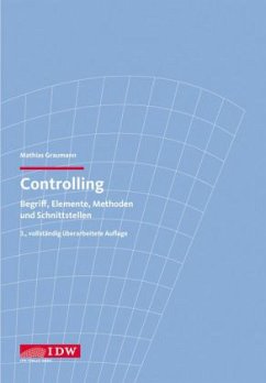 Cover Controlling