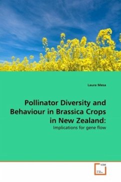 Cover Pollinator Diversity and Behaviour in Brassica Crops in New Zealand: