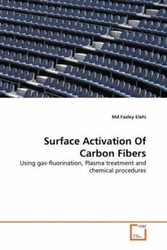 Surface Activation Of Carbon Fibers