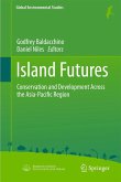 Island Futures Island Futures