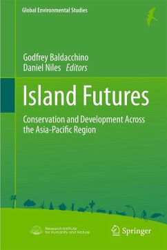 Cover Island Futures