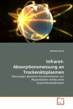 Infrarot-Absorptionsmessung an Trockenätzplasmen