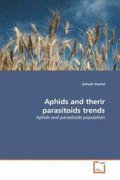 Aphids and therir parasitoids trends - Shahid, Sohaib