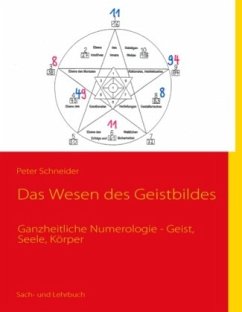 Das Wesen des Geistbildes - Schneider, Peter