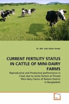 CURRENT FERTILITY STATUS IN CATTLE OF MINI-DAIRY FARMS