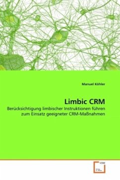 Limbic CRM