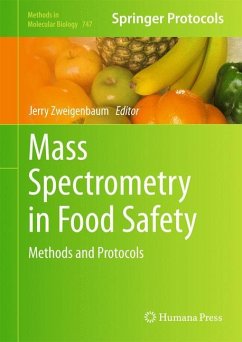 Mass Spectrometry in Food Safety