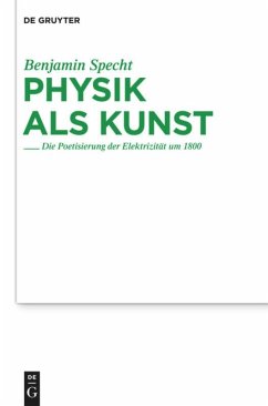 Physik als Kunst Physik als Kunst