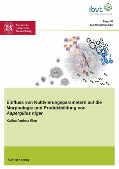 Einfluss von Kultivierungsparametern auf die Morphologie und Produktbildung von Aspergillus niger - Kiep, Katina Andrea