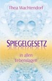 Spiegelgesetz