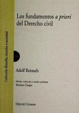 Los fundamentos a priori del derecho civil