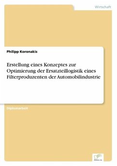 Erstellung eines Konzeptes zur Optimierung der Ersatzteillogistik eines Filterproduzenten der Automobilindustrie - Koronakis, Philipp