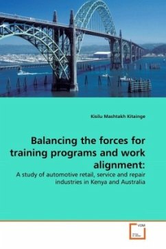 Balancing the forces for training programs and work alignment: - Kitainge, Kisilu Mashtakh