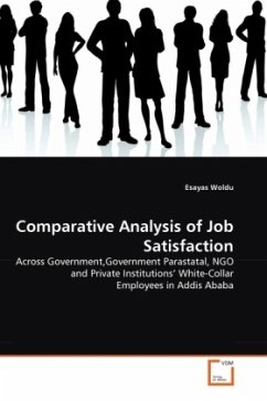 Comparative Analysis of Job Satisfaction - Woldu, Esayas
