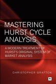 Mastering Hurst Cycle Analysis