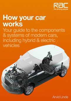 How Your Car Works - Linde, Arvid