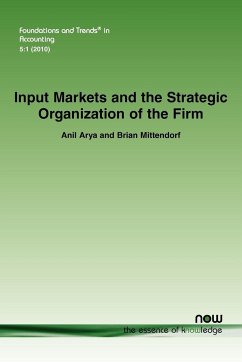 Input Markets and the Strategic Organization of the Firm - Arya, Anil; Mittendorf, Brian