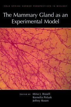 Cover Mammary Gland as an Experimental Model