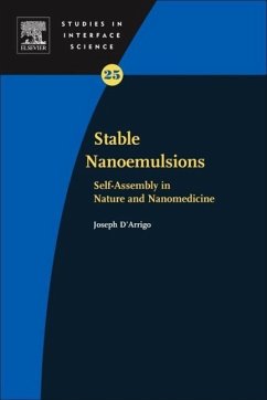 Cover Stable Nanoemulsions