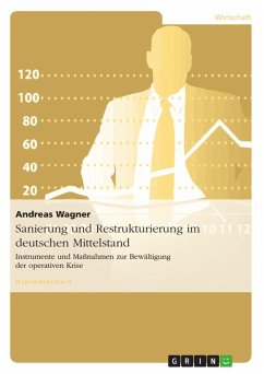 Sanierung und Restrukturierung im deutschen Mittelstand - Wagner, Andreas