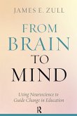 From Brain to Mind