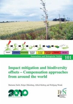 Cover Impact mitigation and biodiversity offsets - Compensation approaches from around the world