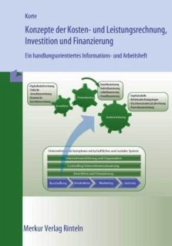 Cover Konzepte der Kosten- und Leistungsrechnung, Investition und Fianzierung