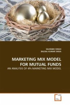 MARKETING MIX MODEL FOR MUTUAL FUNDS