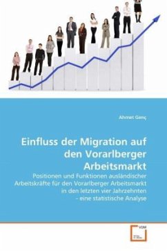 Einfluss der Migration auf den Vorarlberger Arbeitsmarkt