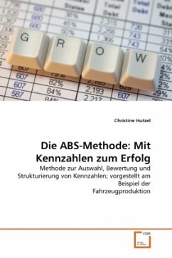 Die ABS-Methode: Mit Kennzahlen zum Erfolg