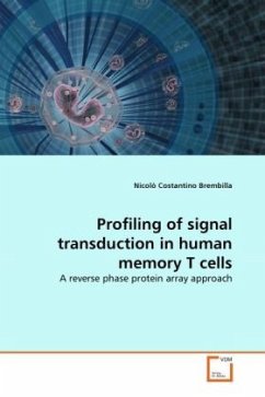 Profiling of signal transduction in human memory T cells