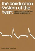 The Conduction System of the Heart