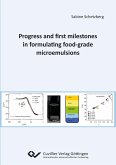 Progress and first milestones in formulating food-grade microemulsions