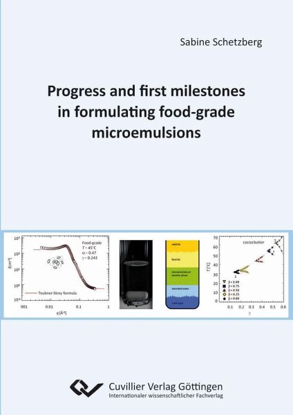 Progress and first milestones in formulating food-grade microemulsions Progress and first milestones in formulating food-grade microemulsions