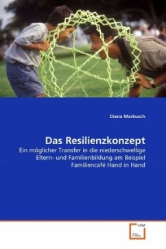 Cover Das Resilienzkonzept