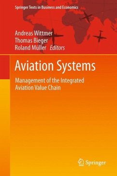 Aviation Systems