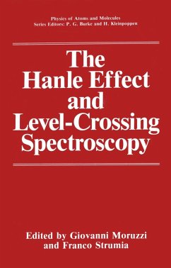 The Hanle Effect and Level-Crossing Spectroscopy