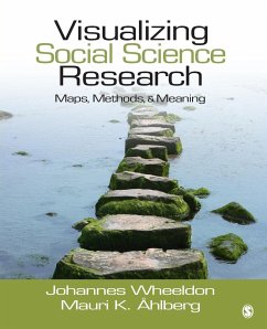 Visualizing Social Science Research - Wheeldon, Johannes; Ahlberg, Mauri K.