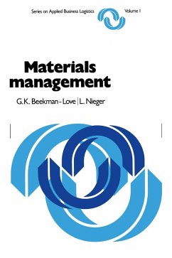 Cover Materials management