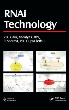 Cover RNAi Technology