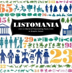 Listomania - Listomaniacs, The