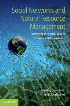 Cover Social Networks and Natural Resource Management