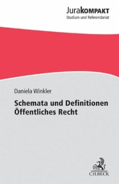 Schemata und Definitionen Öffentliches Recht - Winkler, Daniela