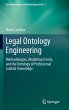 Legal Ontology Engineering - Bild 1