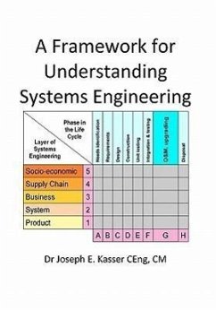 A Framework for Understanding Systems Engineering - Kasser, Dr Joseph E.